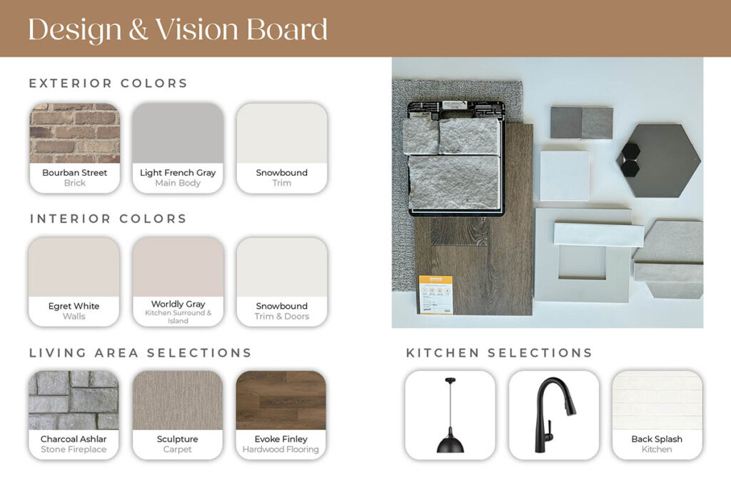 Alturas Homes design board for Arbor home in Nampa, Lot 18 Block 16, featuring interior selections and finish materials