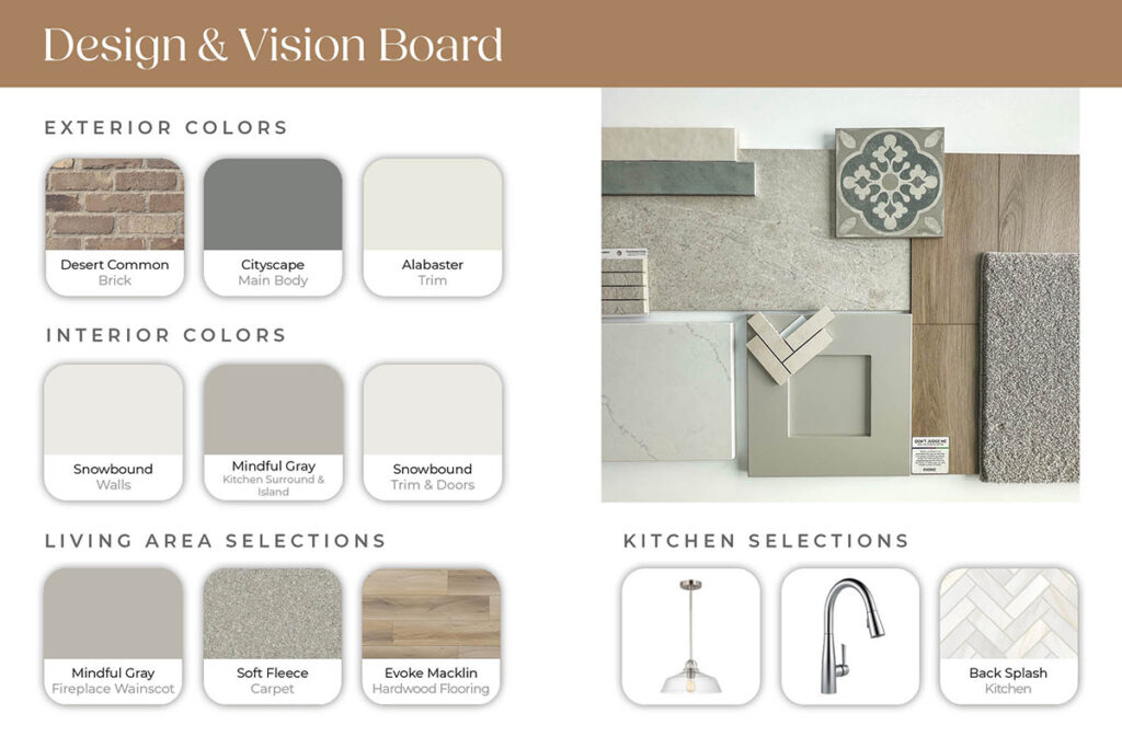 Alturas Homes design board for Arbor home in Nampa, Lot 20 Block 16, featuring interior selections and finish materials