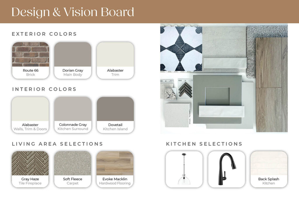 Alturas Homes design board for Arbor home in Nampa, Lot 24 Block 16, featuring interior selections and finish materials
