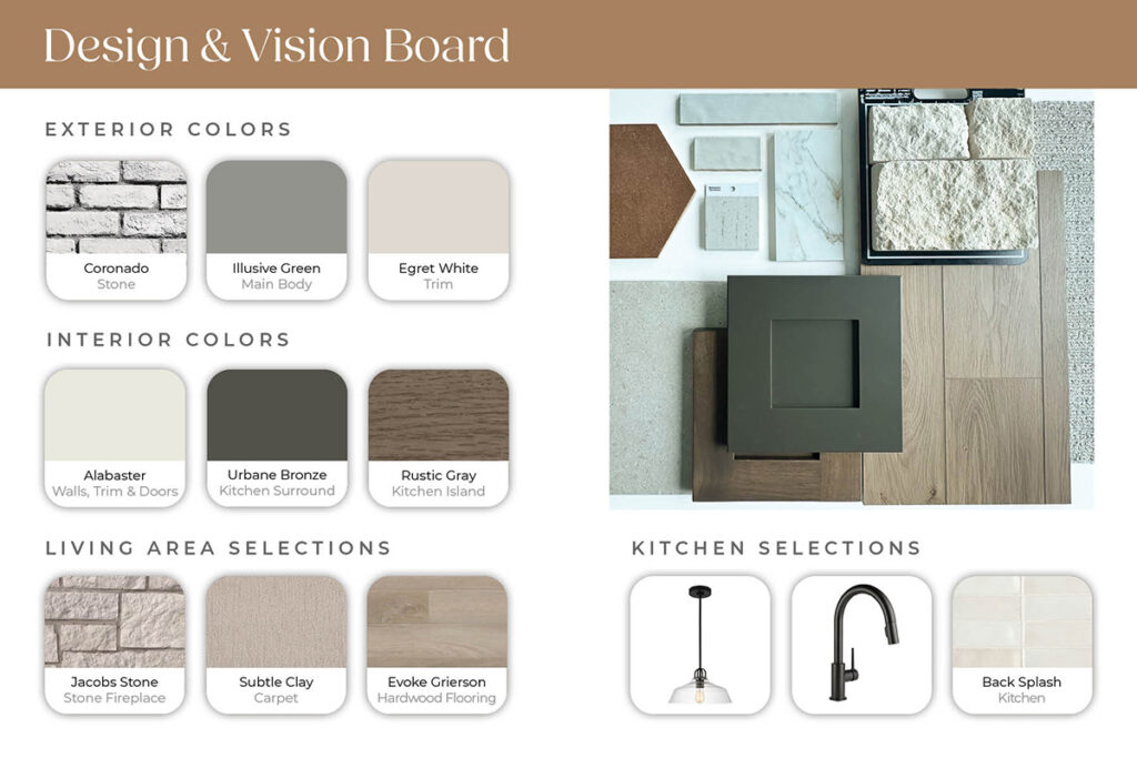 Alturas Homes design board for Pinnacle Northwest home in South Meridian, Lot 06 Block 10, featuring interior selections and finish materials