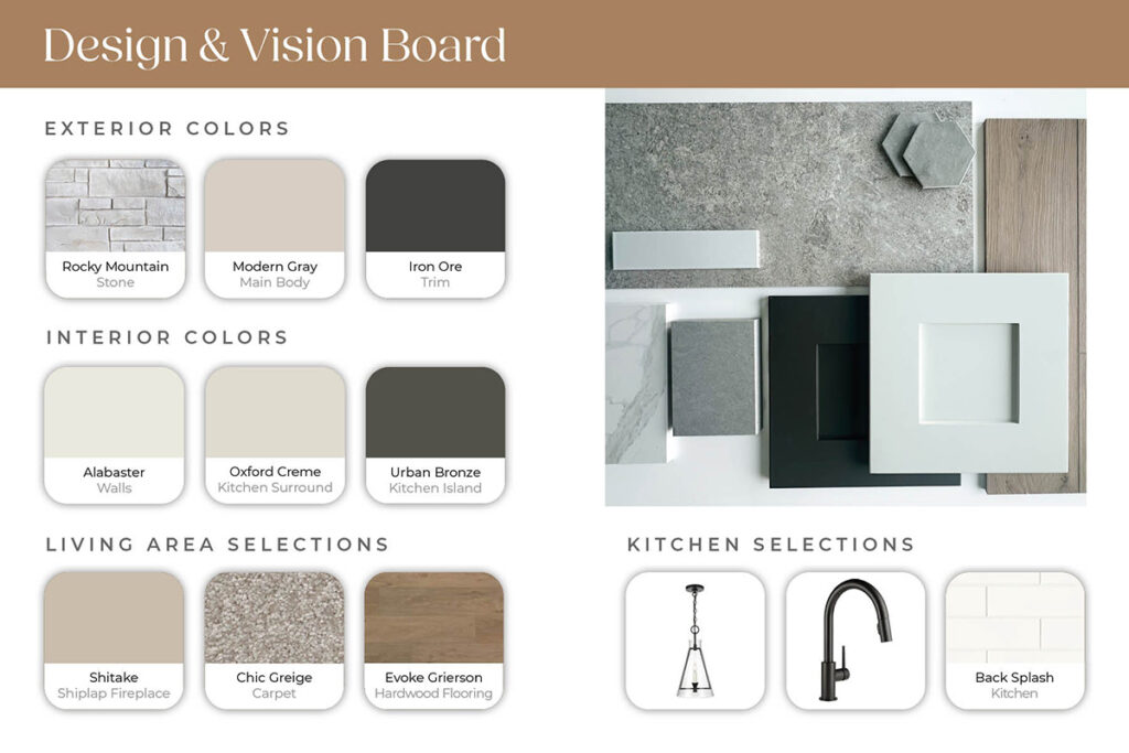 Alturas Homes design and vision board for Pinnacle Northwest home in South Meridian, Lot 09 Block 06, showcasing interior selections and finishes
