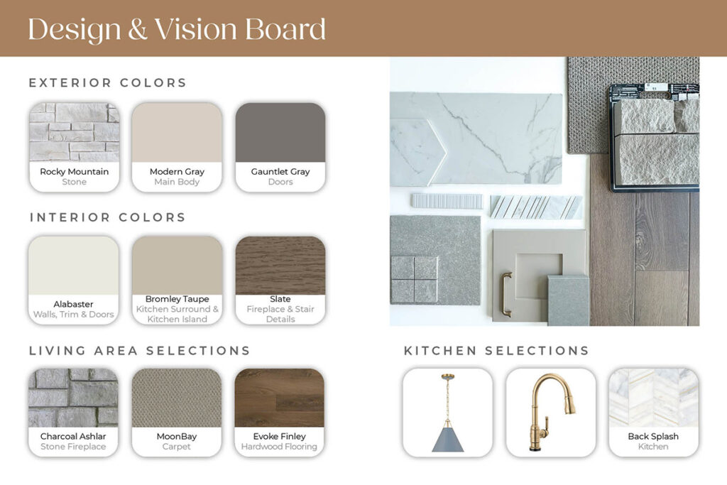 Alturas Homes design board for Pinnacle Northwest home in South Meridian, Lot 11 Block 10, featuring interior selections and finish materials