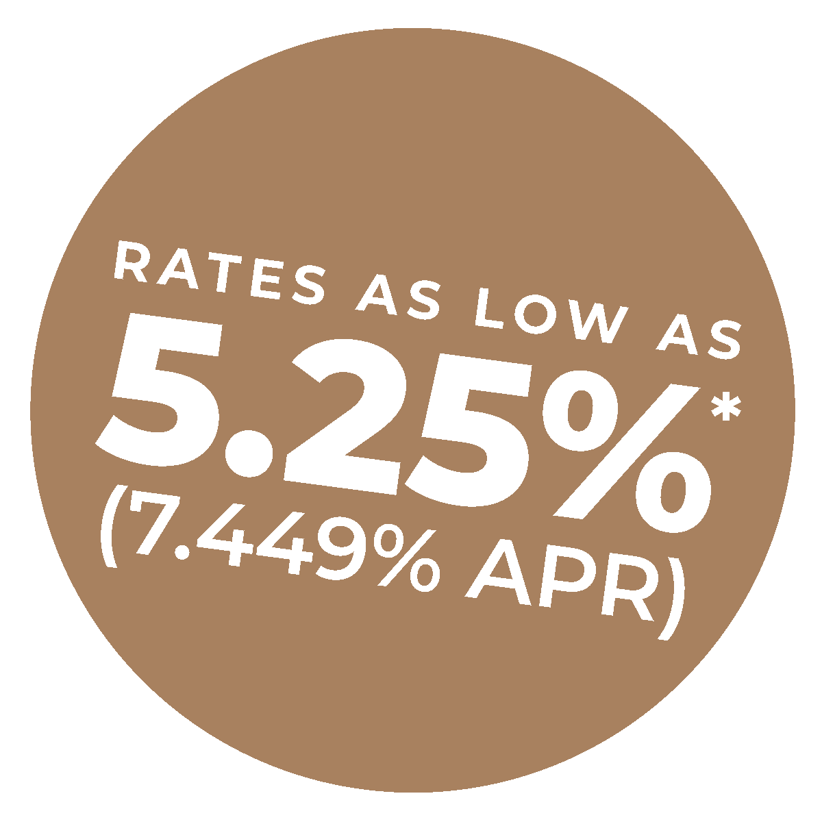 Rate Buydown Incentive