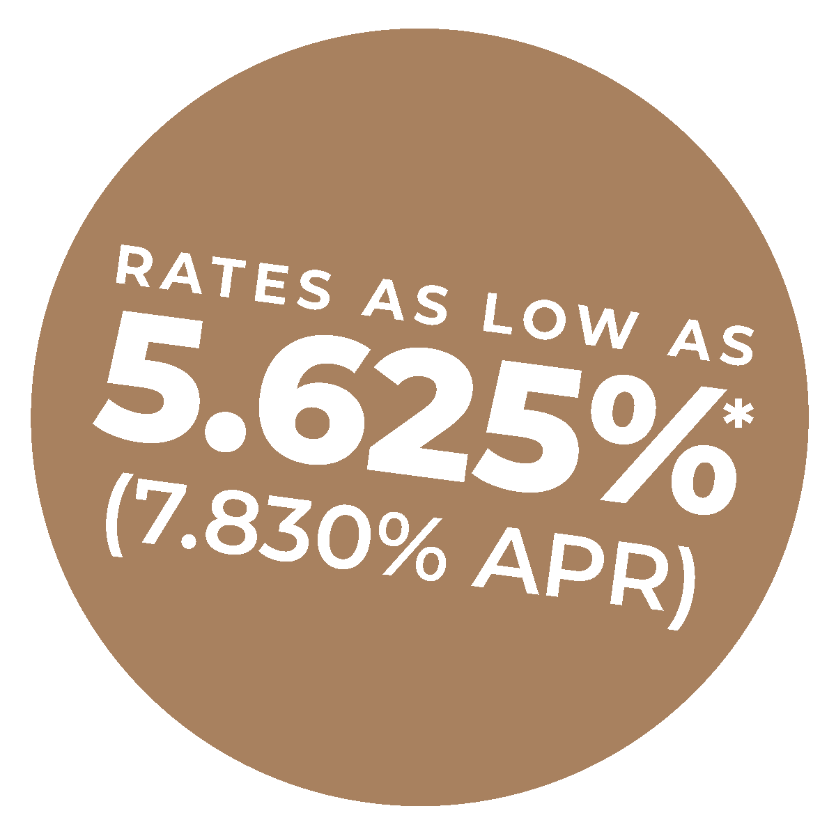 Rate Buydown Incentive